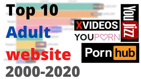 best porn to watch|The 10 best porn sites for when you want to find something new